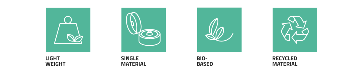 Illustration of circular economy